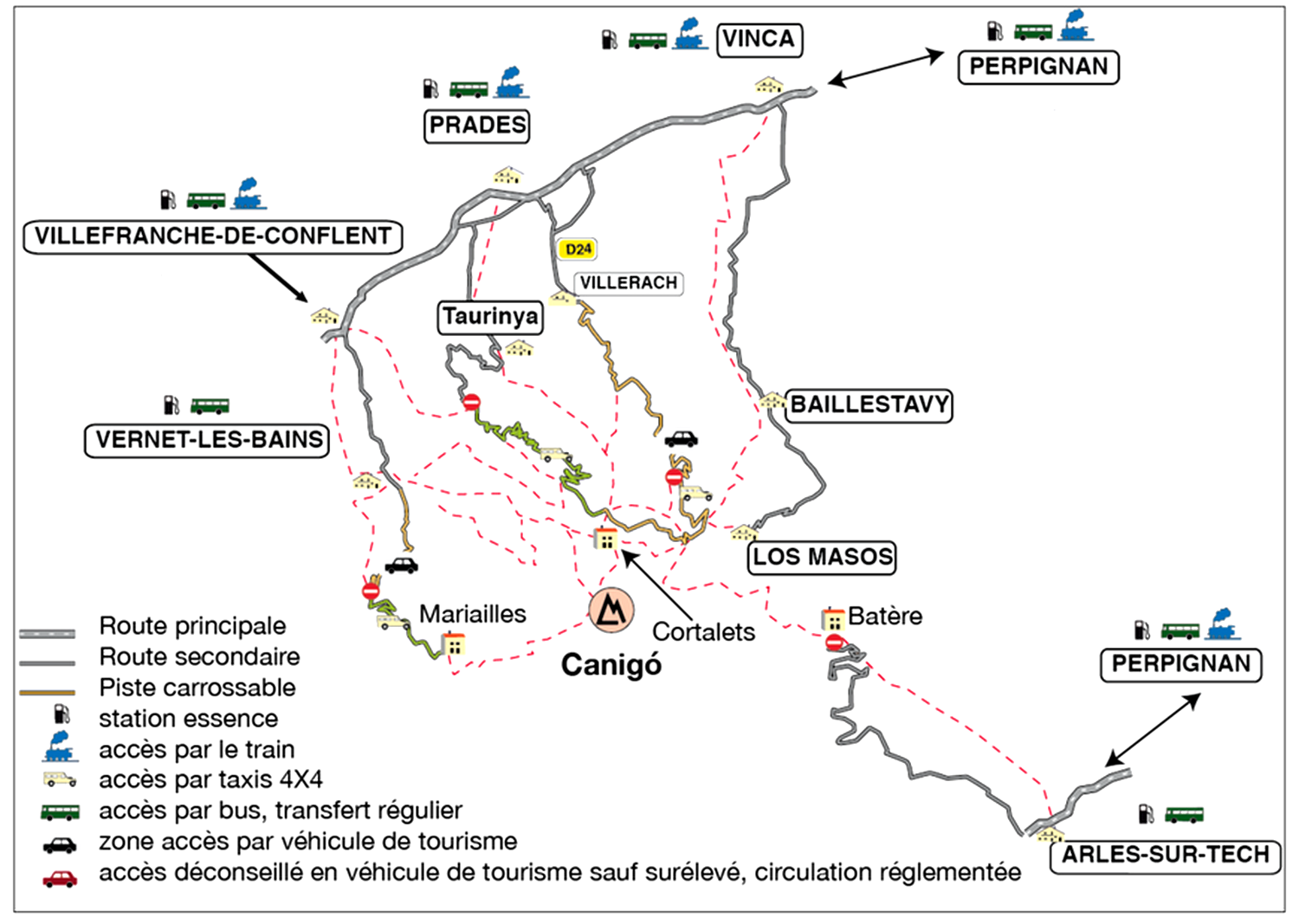 reglementation acces pistes canigou en voiture 4x4 vtt