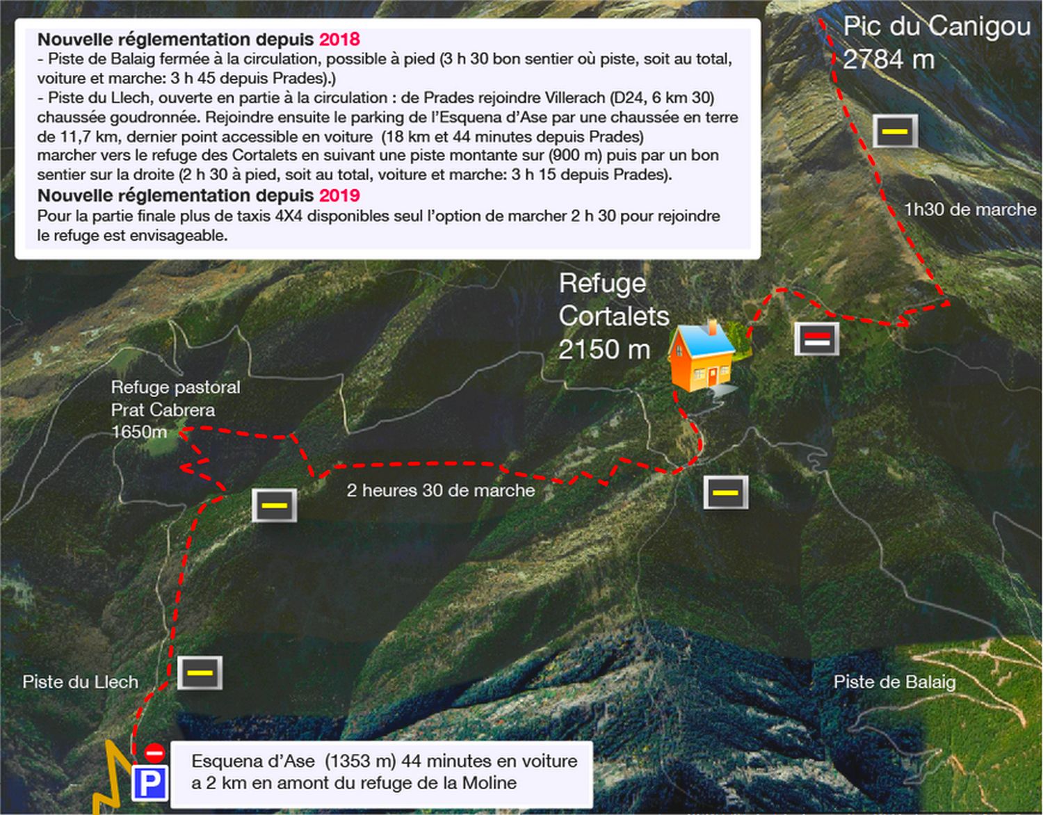 acces pistes canigou en voiture 4x4 vtt route